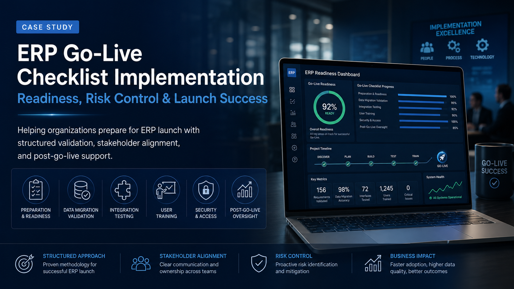 The Importance of a Go-Live Checklist for ERP Implementation