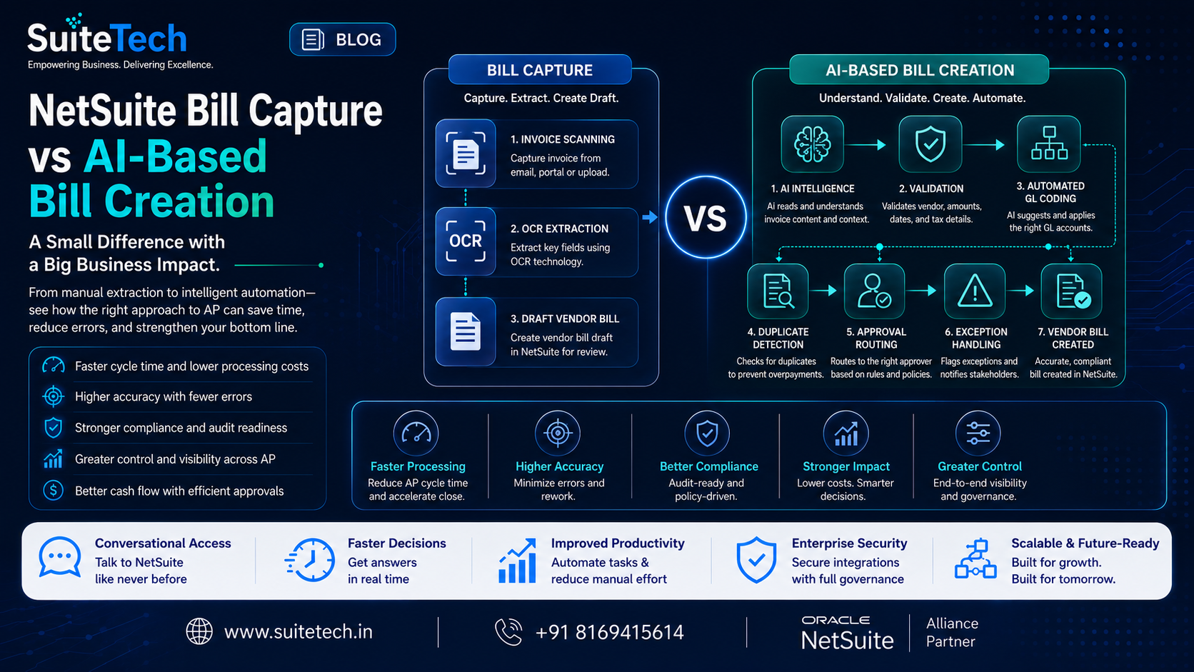 NetSuite Bill Capture vs AI-Based Bill Creation: A Small Difference with a Big Business Impact