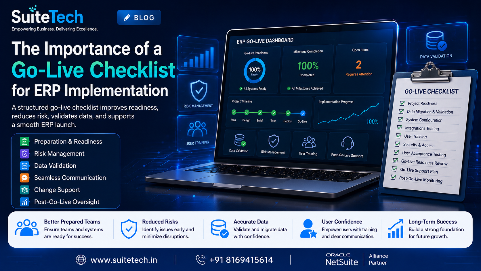 The Importance of a Go-Live Checklist for ERP Implementation