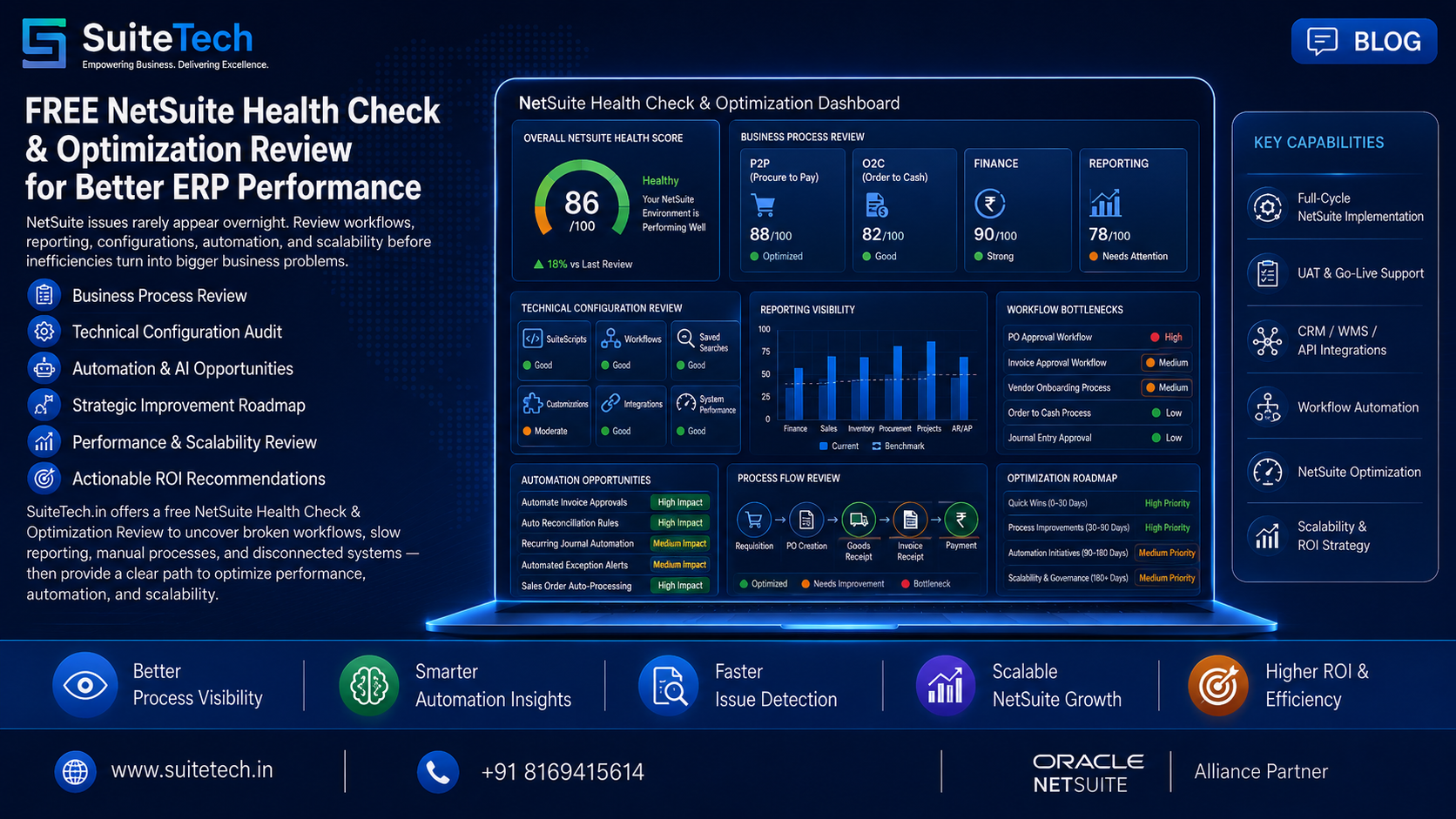 Free NetSuite Health Check & Optimization Review for Better ERP Performance